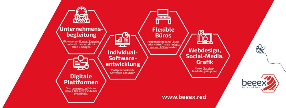 beeex GmbH header image